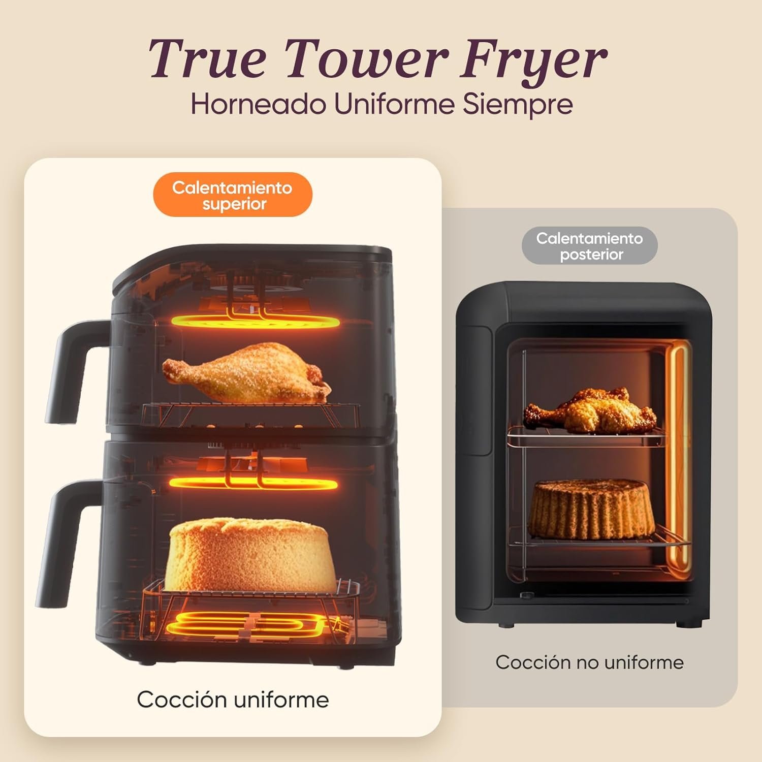 COSORI Turbo Tower Pro Smart 10,8 litros en detalle