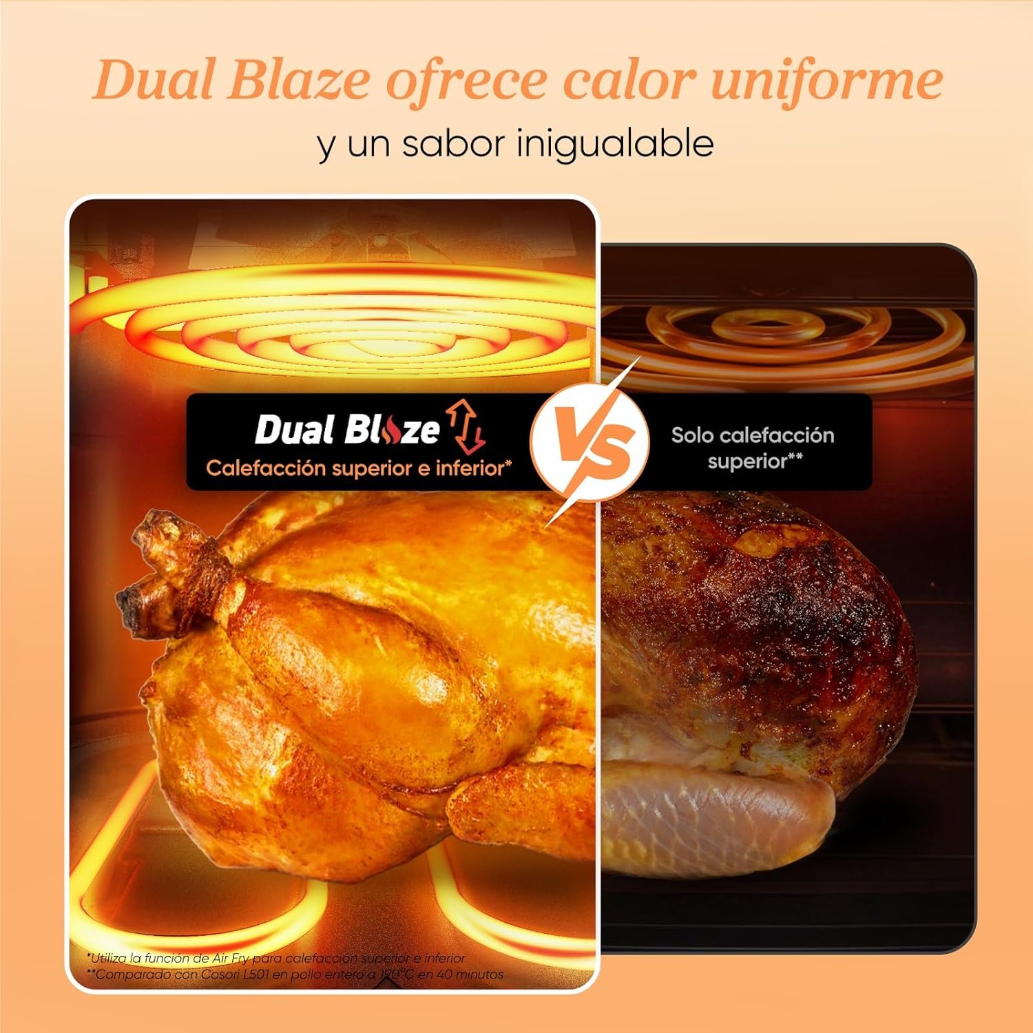 Panel de control táctil de la Cosori Dual Blaze